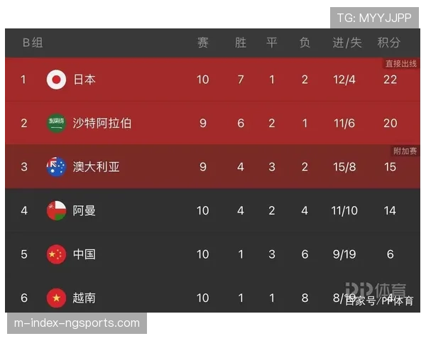 从24胜1负到13胜9负 雷霆防守红利消失成转折点